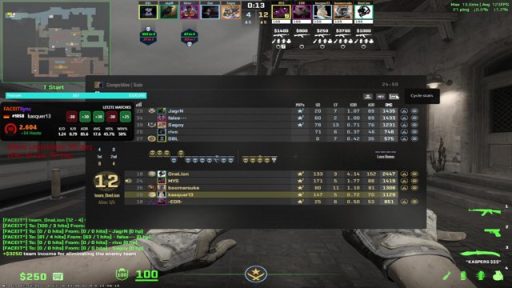 Thumbnail Hover Overlay