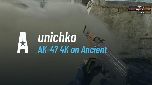 unichkaa - AK-47 4K on Ancient on Ancient