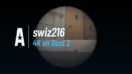 1swizcs - 4K on Dust 2 on Dust 2