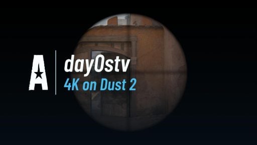 4K on Dust 2